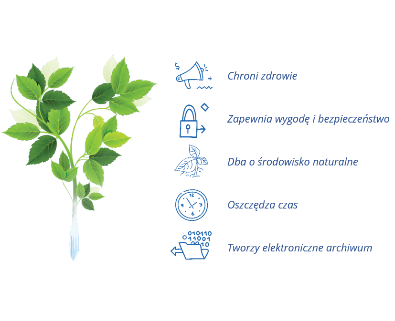 Infografika przedstawiająca zalety przejścia na e-faktury w eService: chroni zdrowie, zapewnia wygodę i bezpieczeństwo, dba o środowisko naturalne, oszczędza czas, tworzy elektroniczne archiwum.